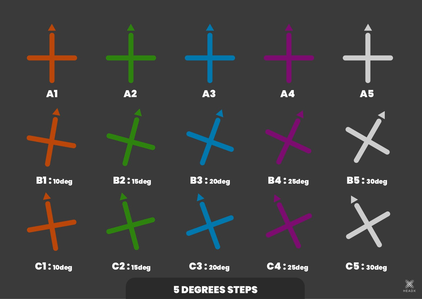 Kross A3 Physical Spiral Bound Wall Chart