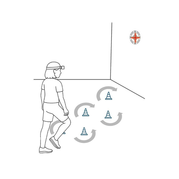 Position illustration: Cone Walk Fixation