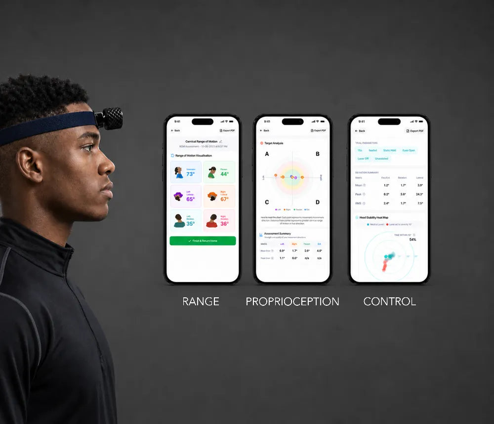 HeadX Duo headband and connected assessment app.