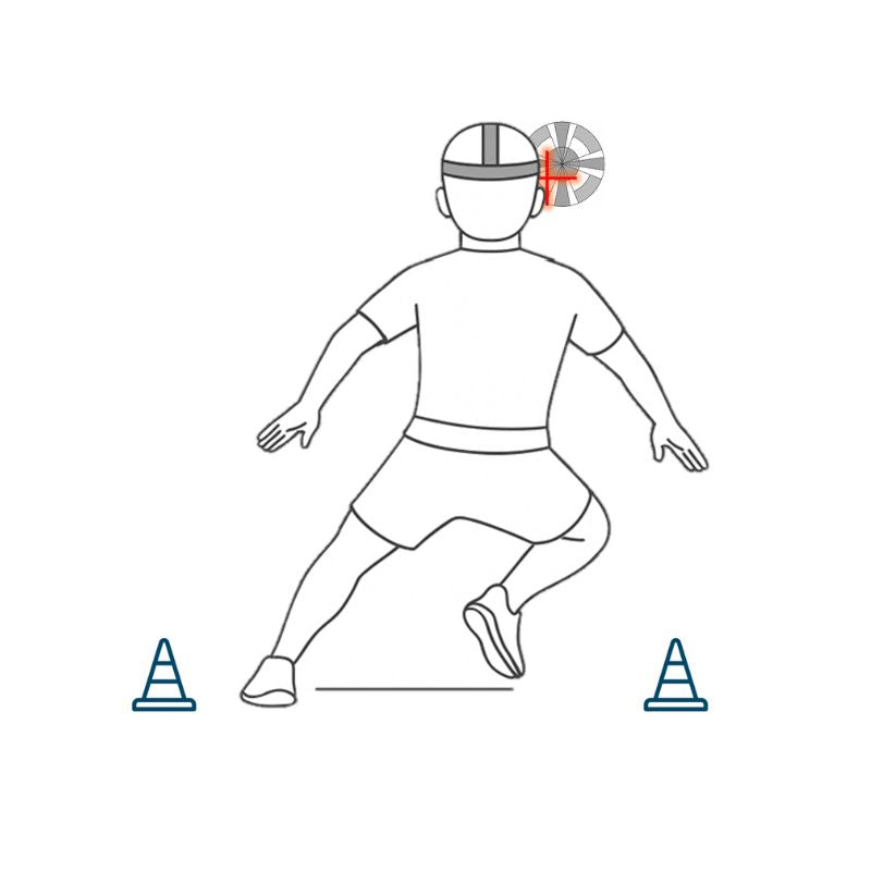 Position illustration: Reactive Bound and Fixate