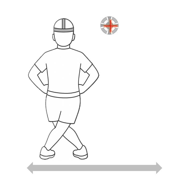Position illustration: Cross-Step with Visual Lock