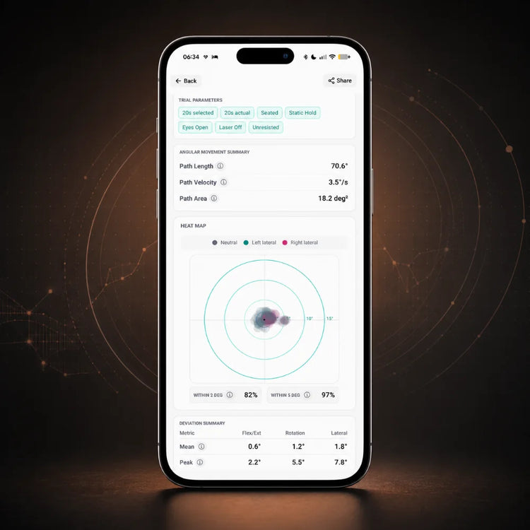 HeadX app head-stability assessment results screen.