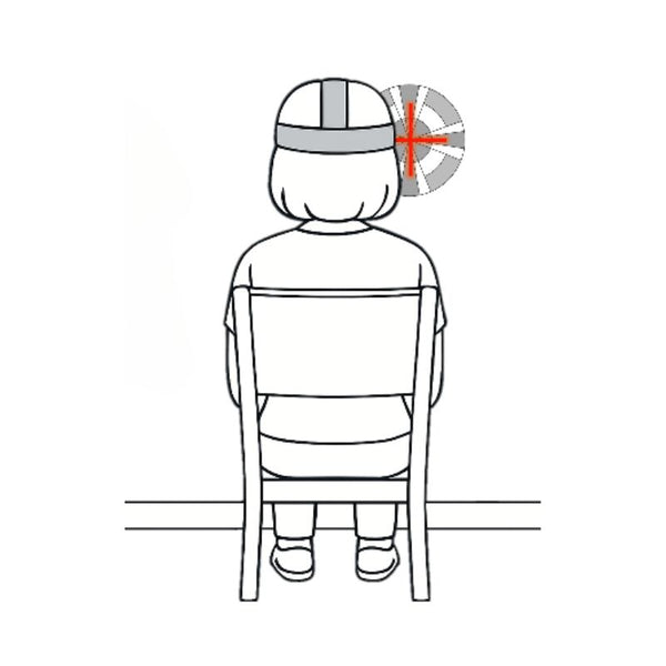 Position illustration: Neutral Fixation