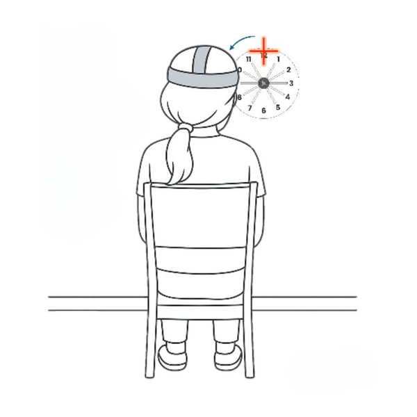 Position illustration: Anti-clockwise Circles