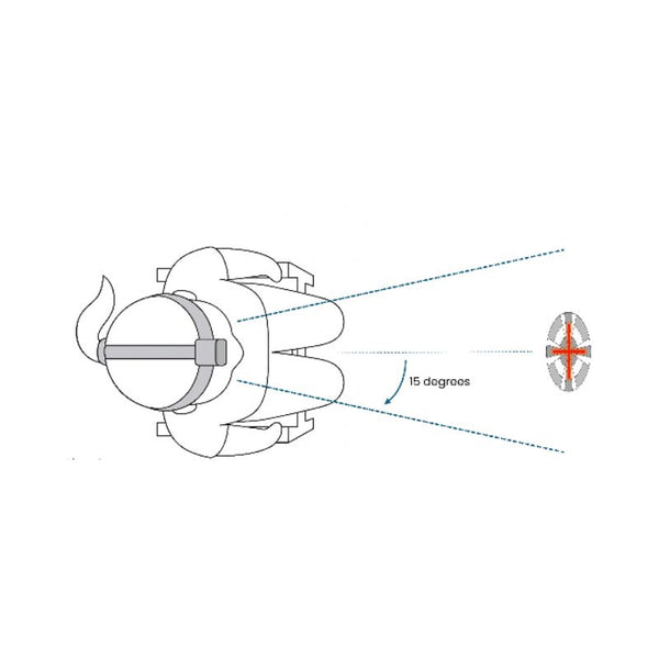 Position illustration: Eyes-Closed Return