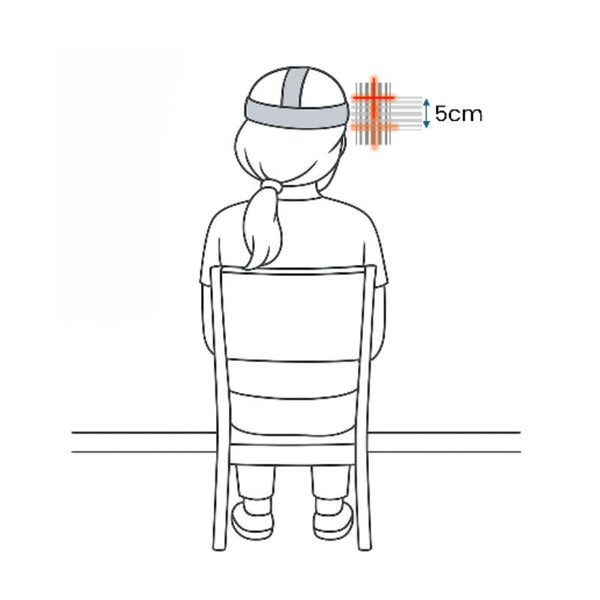 Position illustration: Mini-Nods