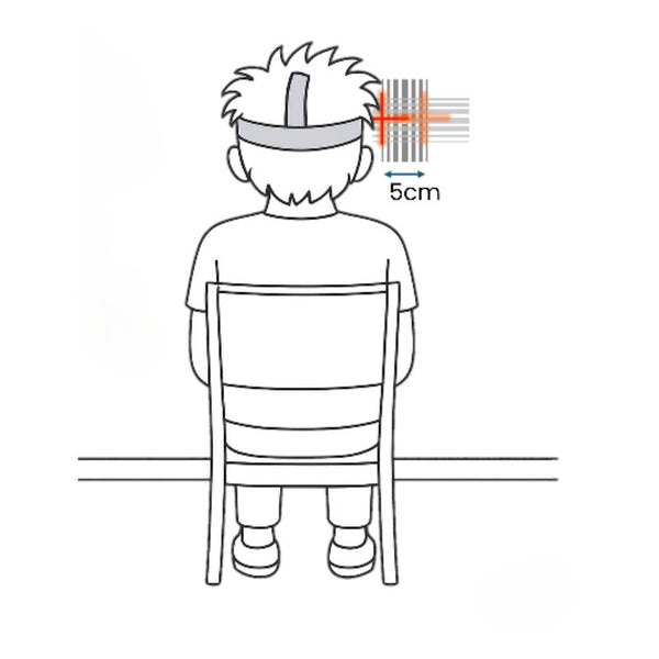 Position illustration: Mini-Shakes