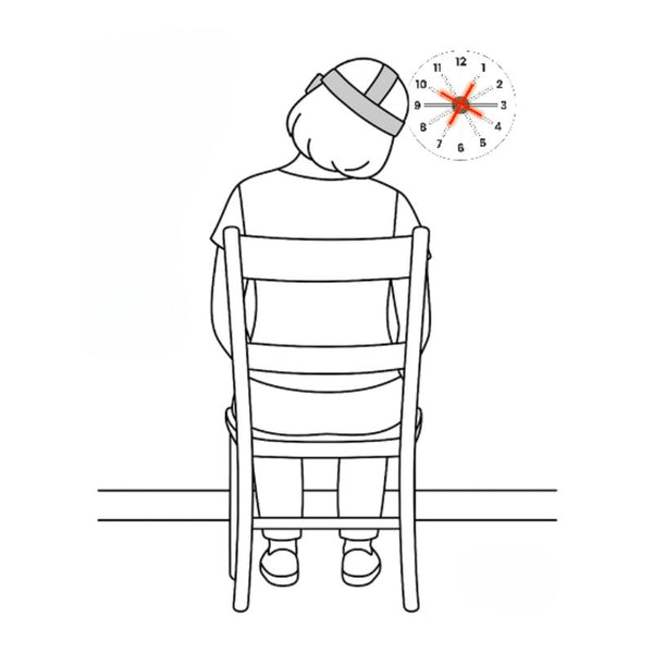 Position illustration: Lateral Tilts