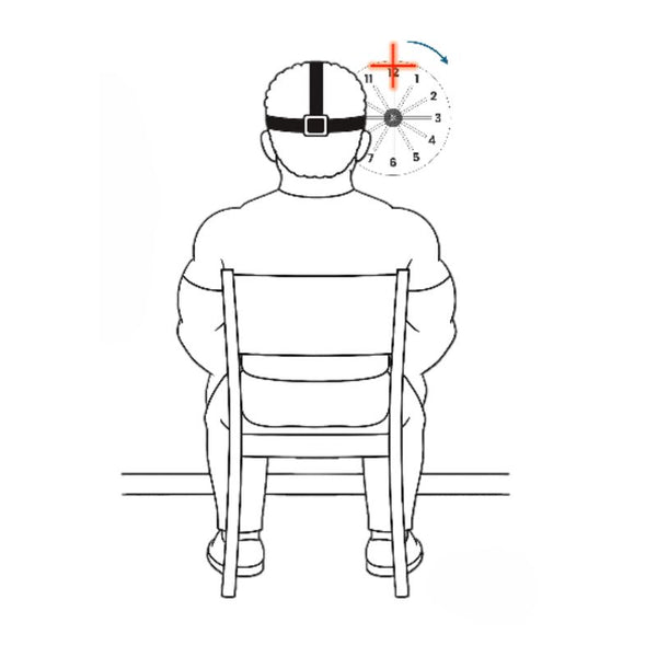 Position illustration: Clockwise Circles