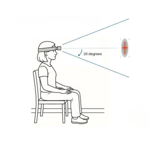 Position illustration: Flexion Extension JPE