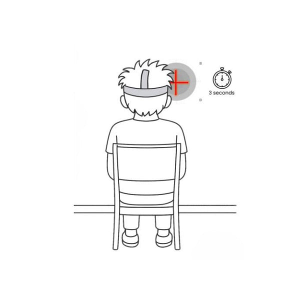Position illustration: Delayed Reveal JPE