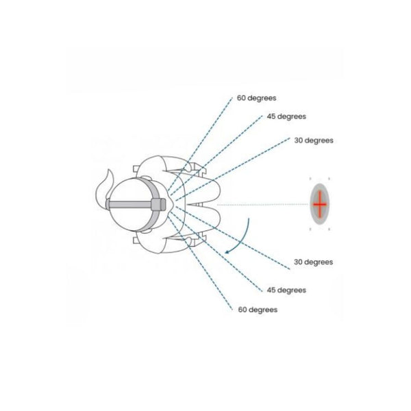 Position illustration: Graduated Angle JPE