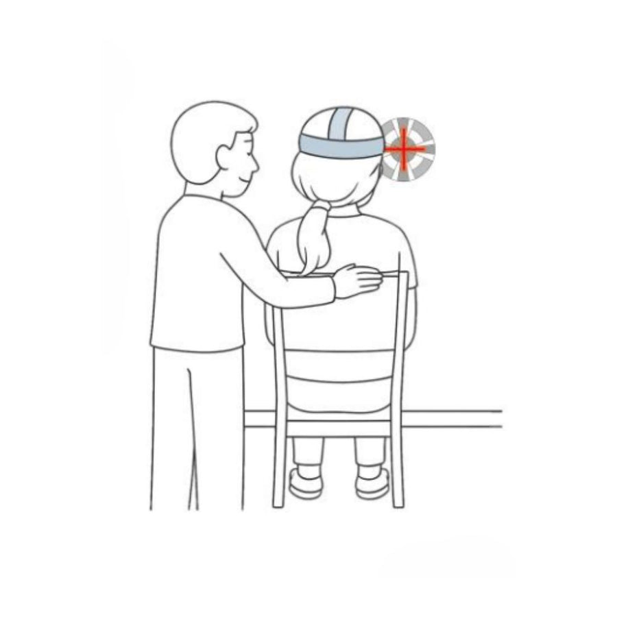 Position illustration: Perturbation Hold