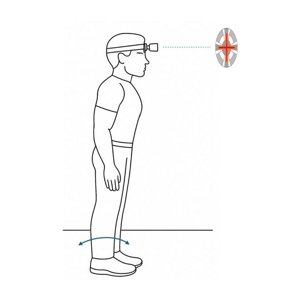 Position illustration: Anterior–Posterior Shift Tracking