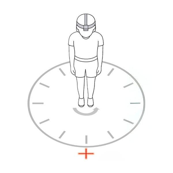 Position illustration: Clock–Face Scan