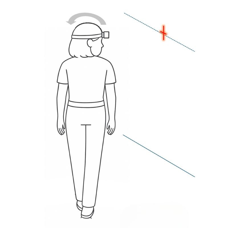 Position illustration: Beam Walk Alternation