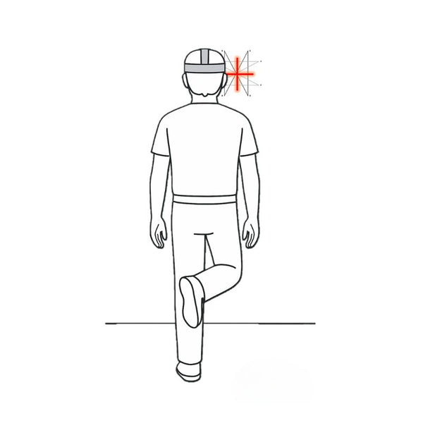 Position illustration: Trace–Balance–Recall