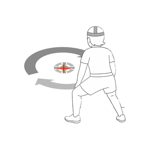 Position illustration: Clockwise–Anticlockwise Step Trace