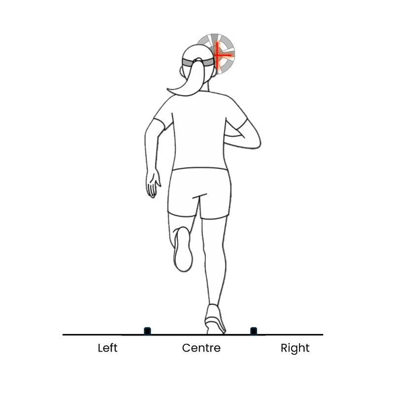 Position illustration: Reactive Sprint and Shift with Fixation