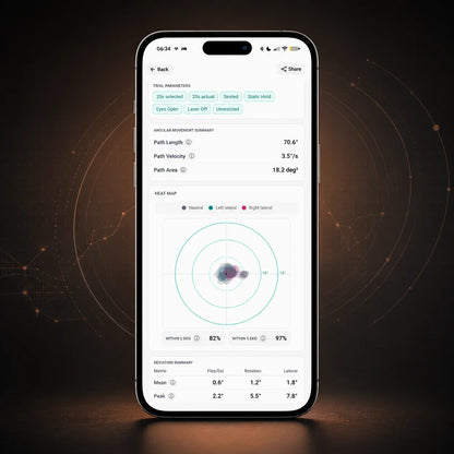 HeadX app angular movement summary and heat map displayed on a smartphone.