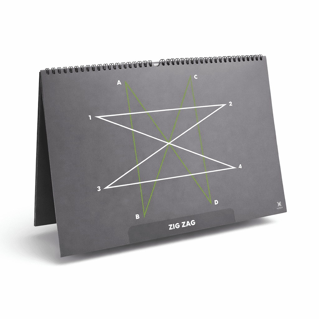 HeadX - Wall Chart - HeadX