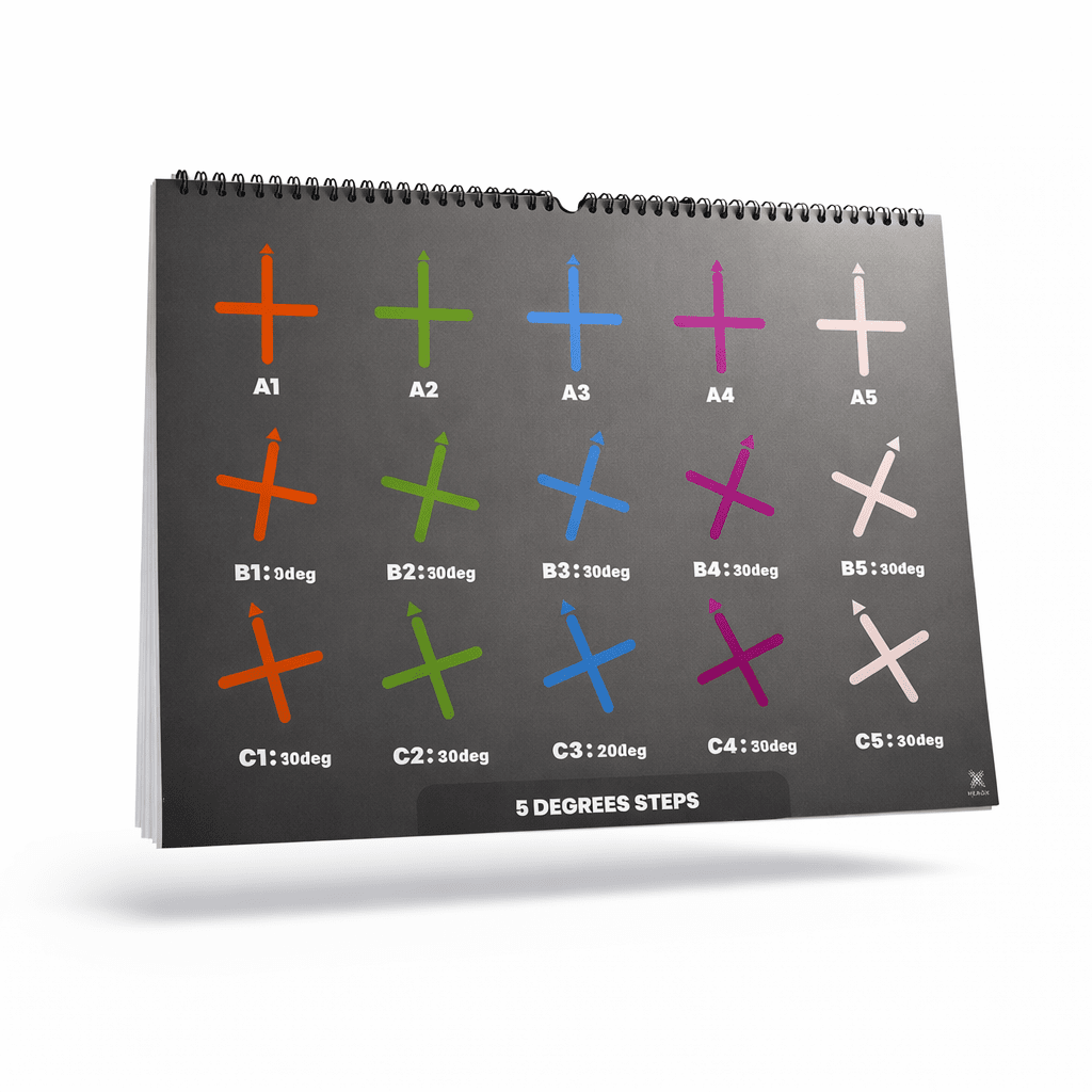 HeadX - Wall Chart - HeadX