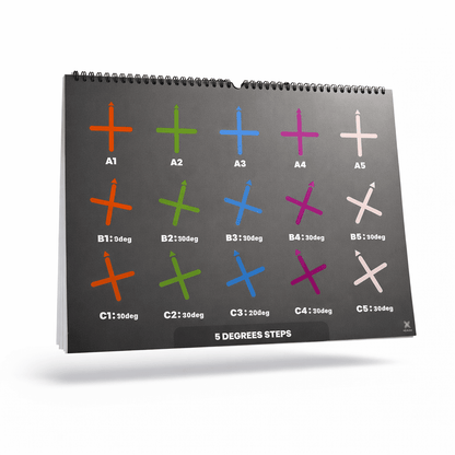 HeadX - Wall Chart - HeadX