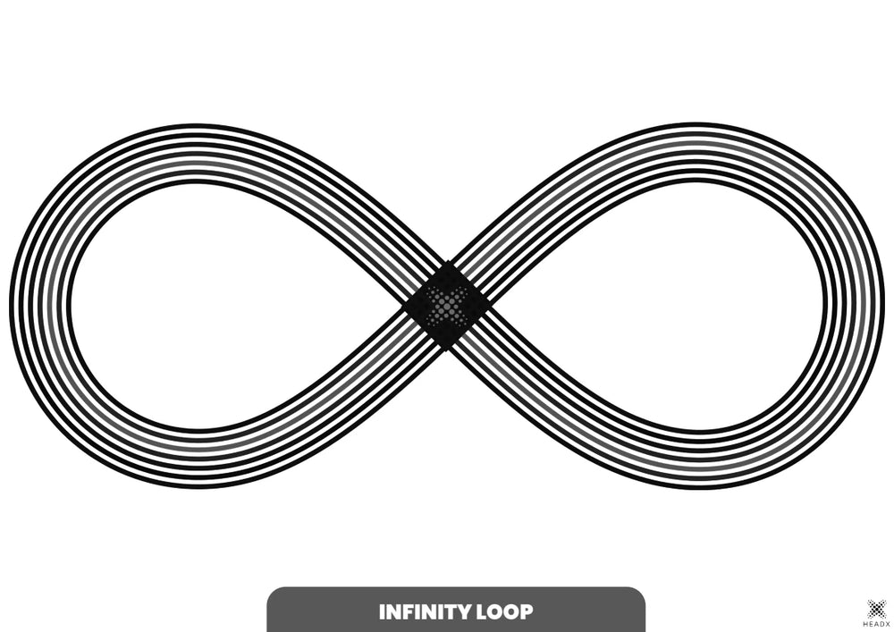 Infinity Loop wallchart from the HeadX r8 printable collection